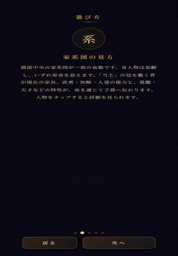 血華の系譜の遊び方画面